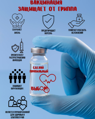 Вакцинация